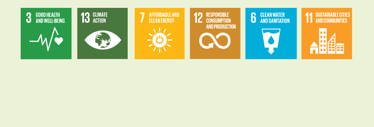 UN SDGs